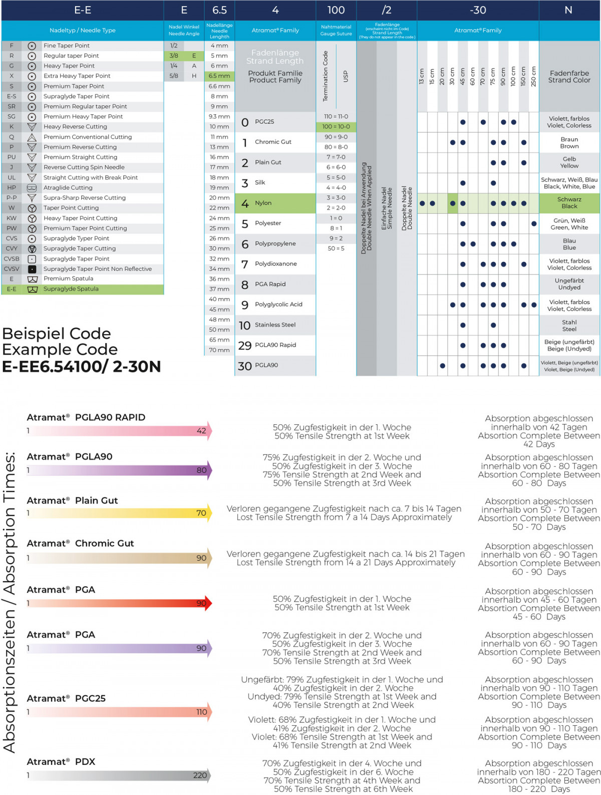 Downloads und Kataloge Santec Medicalprodukte GmbH